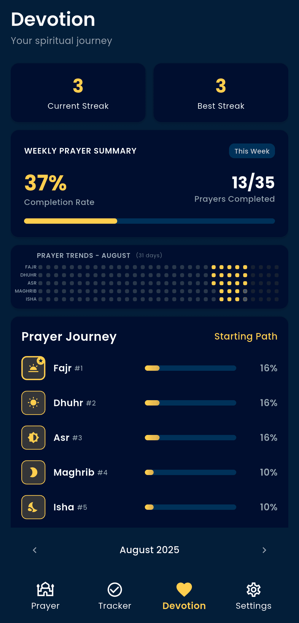 Deeny Fajr alarm screen with a prove-you're-awake dismiss challenge